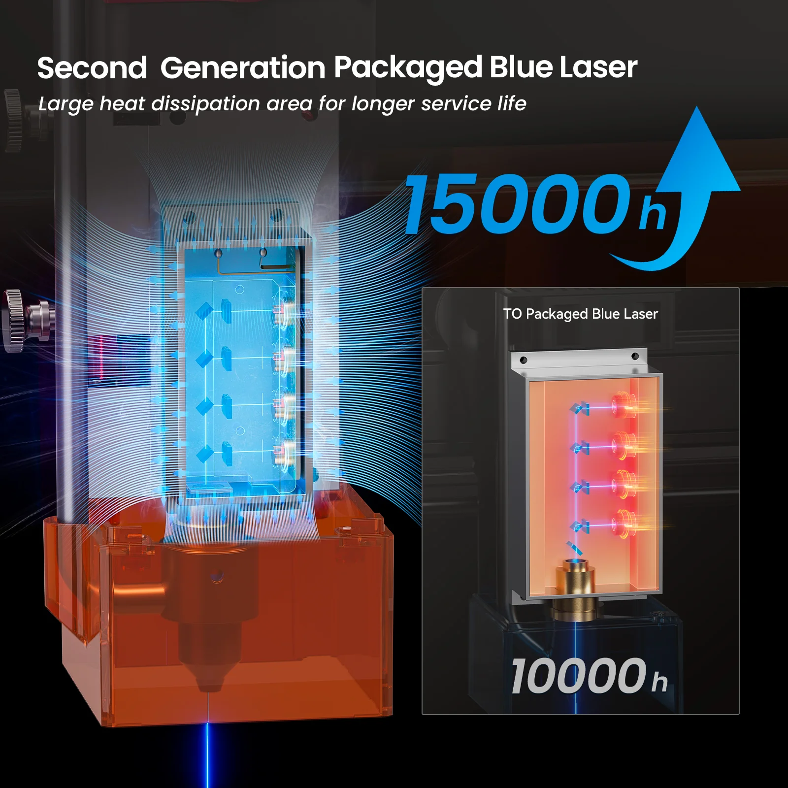 AtomStack A24 Pro Laser Engraver - Image 11