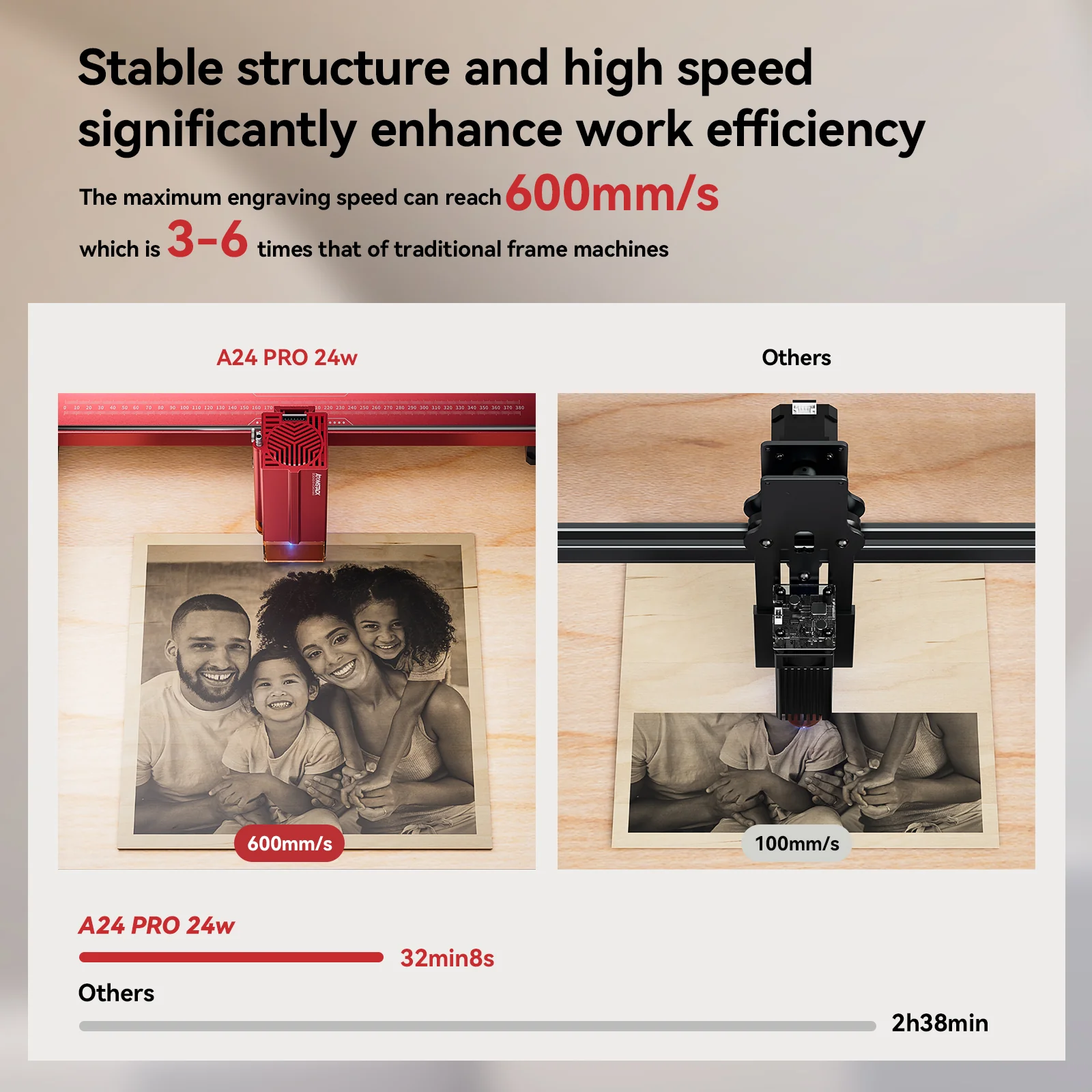 AtomStack A24 Pro Laser Engraver - Image 14