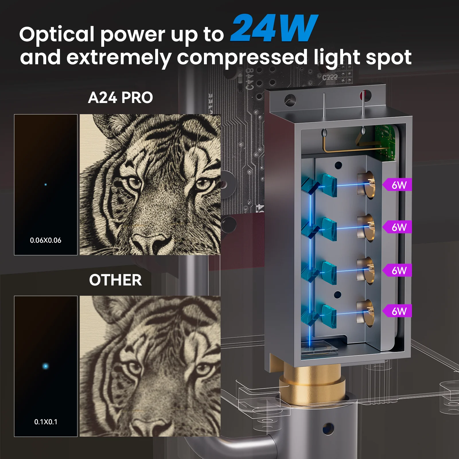 AtomStack A24 Pro Laser Engraver - Image 7