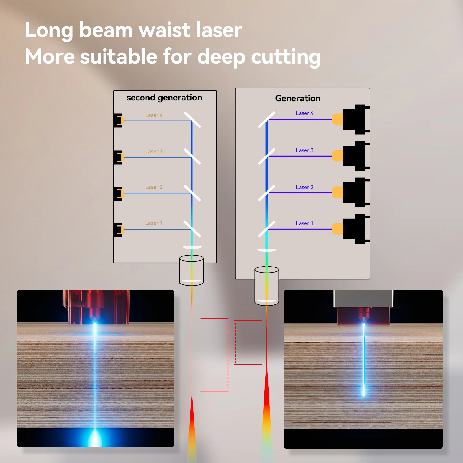 AtomStack A24 Pro Laser Engraver - Image 9