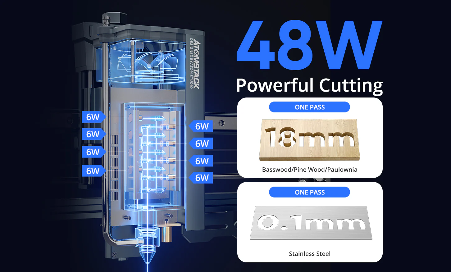 AtomStack A40 Pro V2 Laser Engraver with F60 Air Assist Kit - Image 3