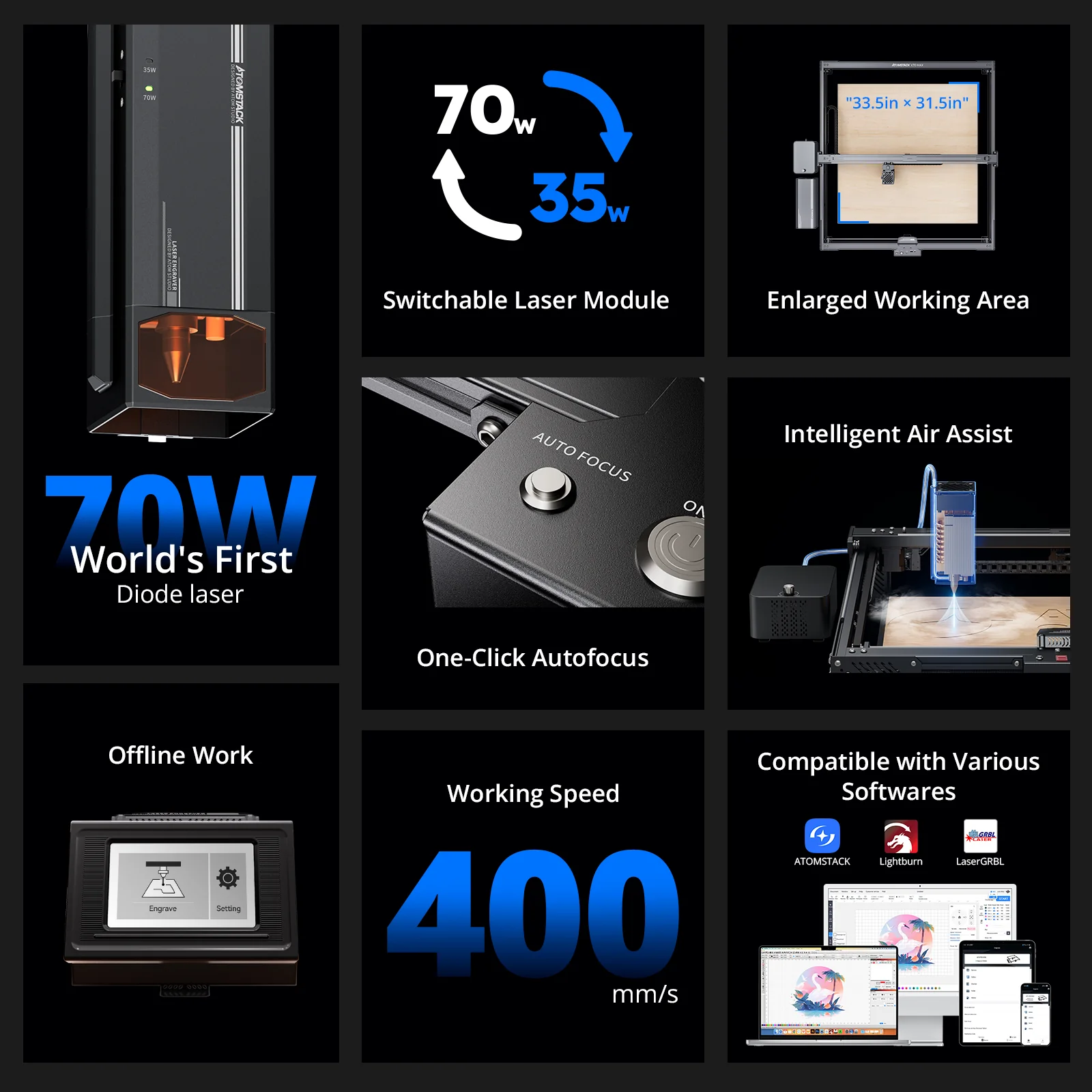 AtomStack A70 Max Laser Cutter - Image 9