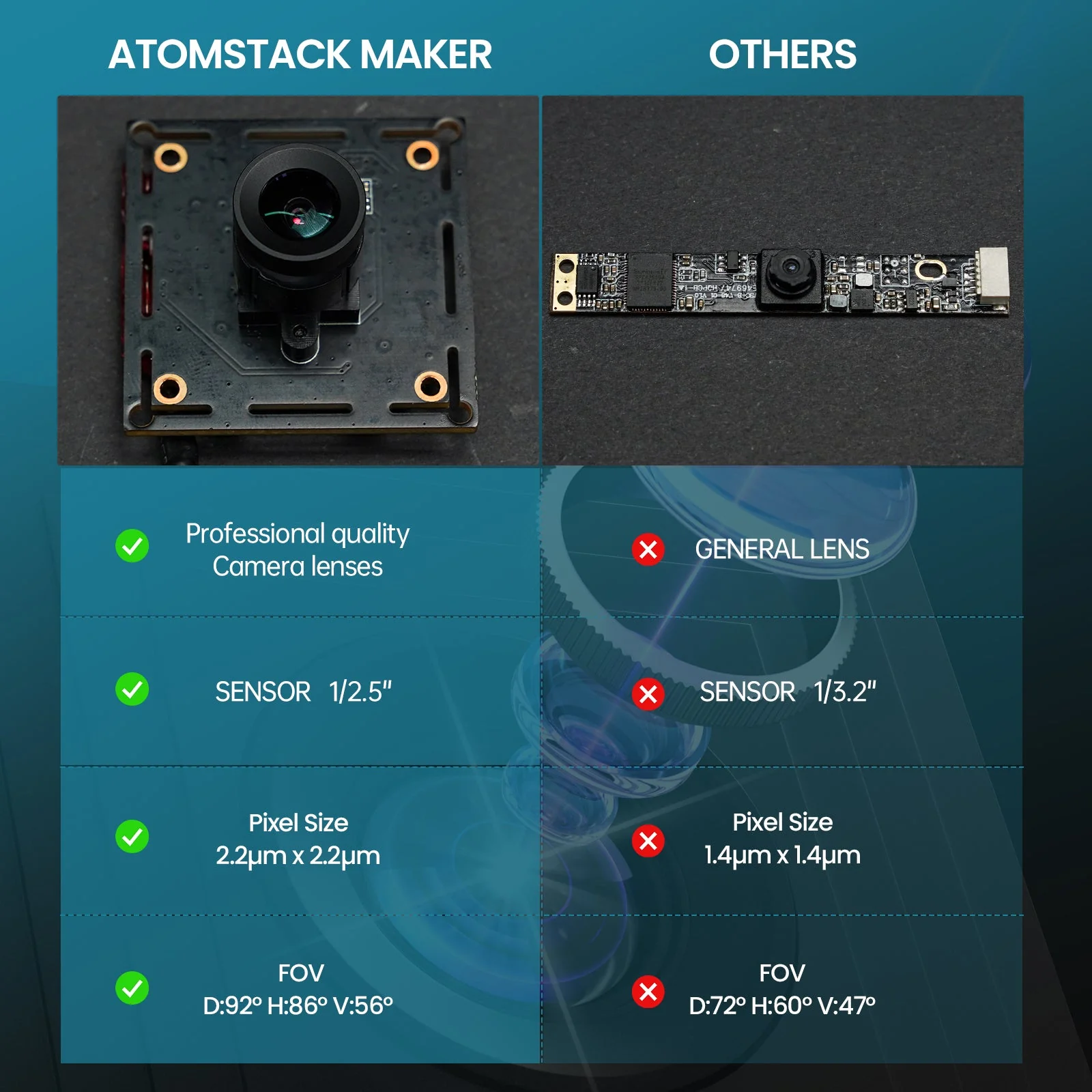 AtomStack AC1 Camera - Image 5