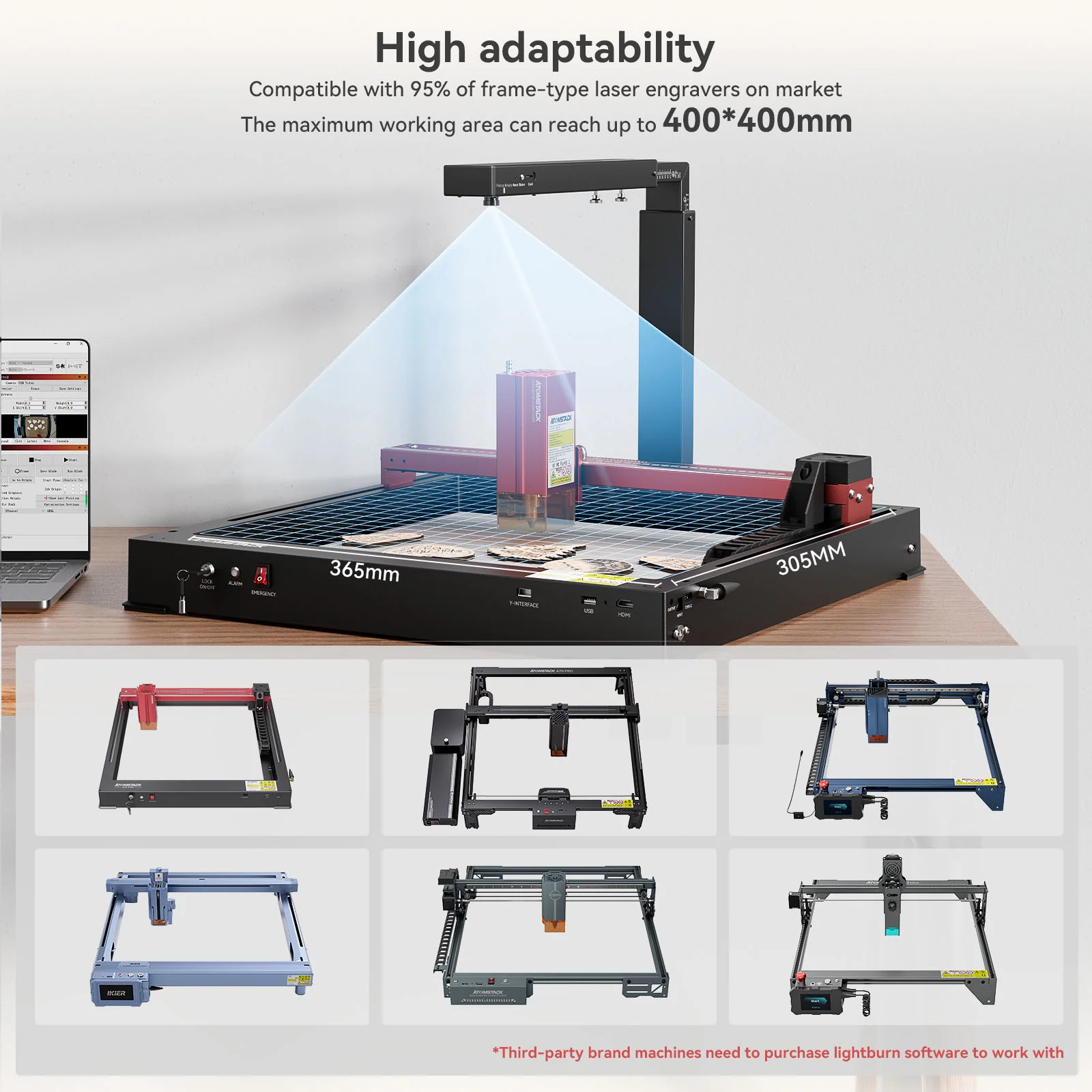 AtomStack AC2 Wireless Camera for Laser Engraving and Cutting Machine - Image 6