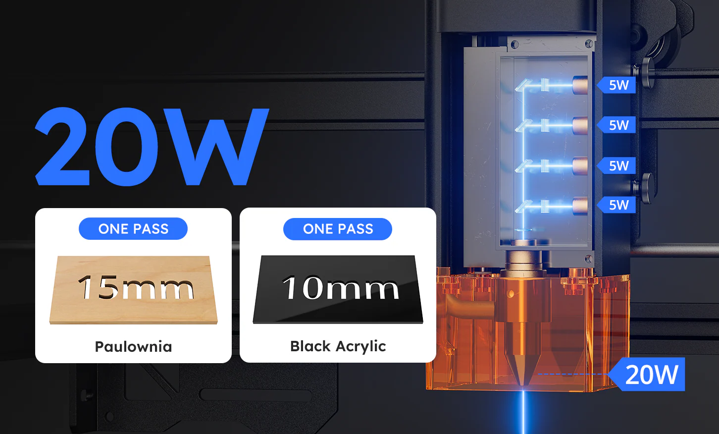 AtomStack A20 Pro V2 Laser Engraver - Image 3