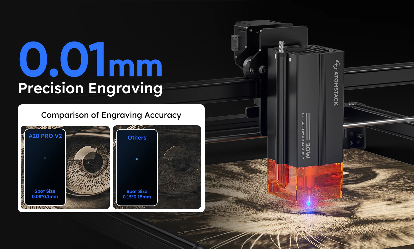 AtomStack A20 Pro V2 Laser Engraver - Image 4