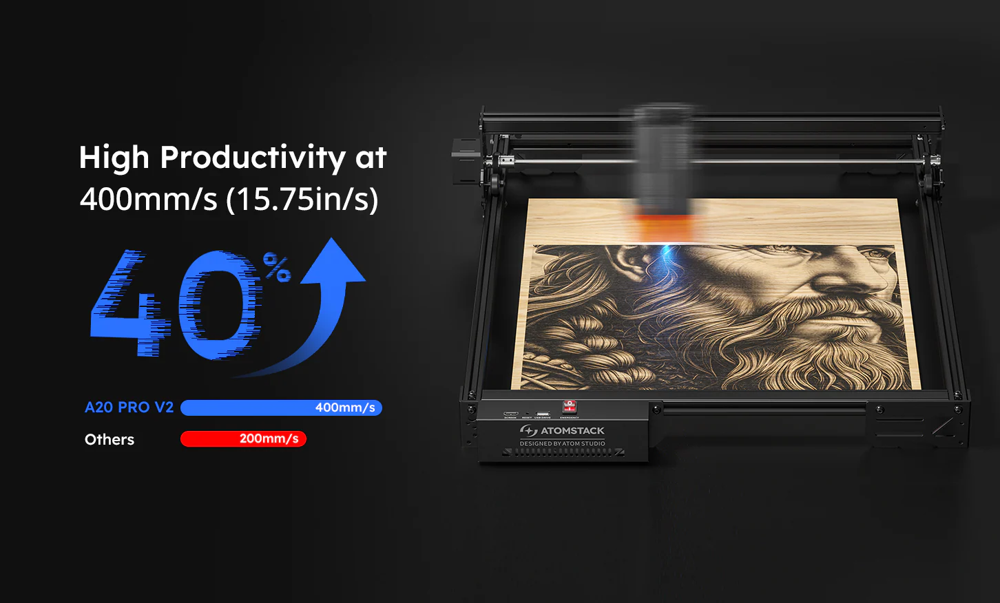 AtomStack A20 Pro V2 Laser Engraver - Image 5