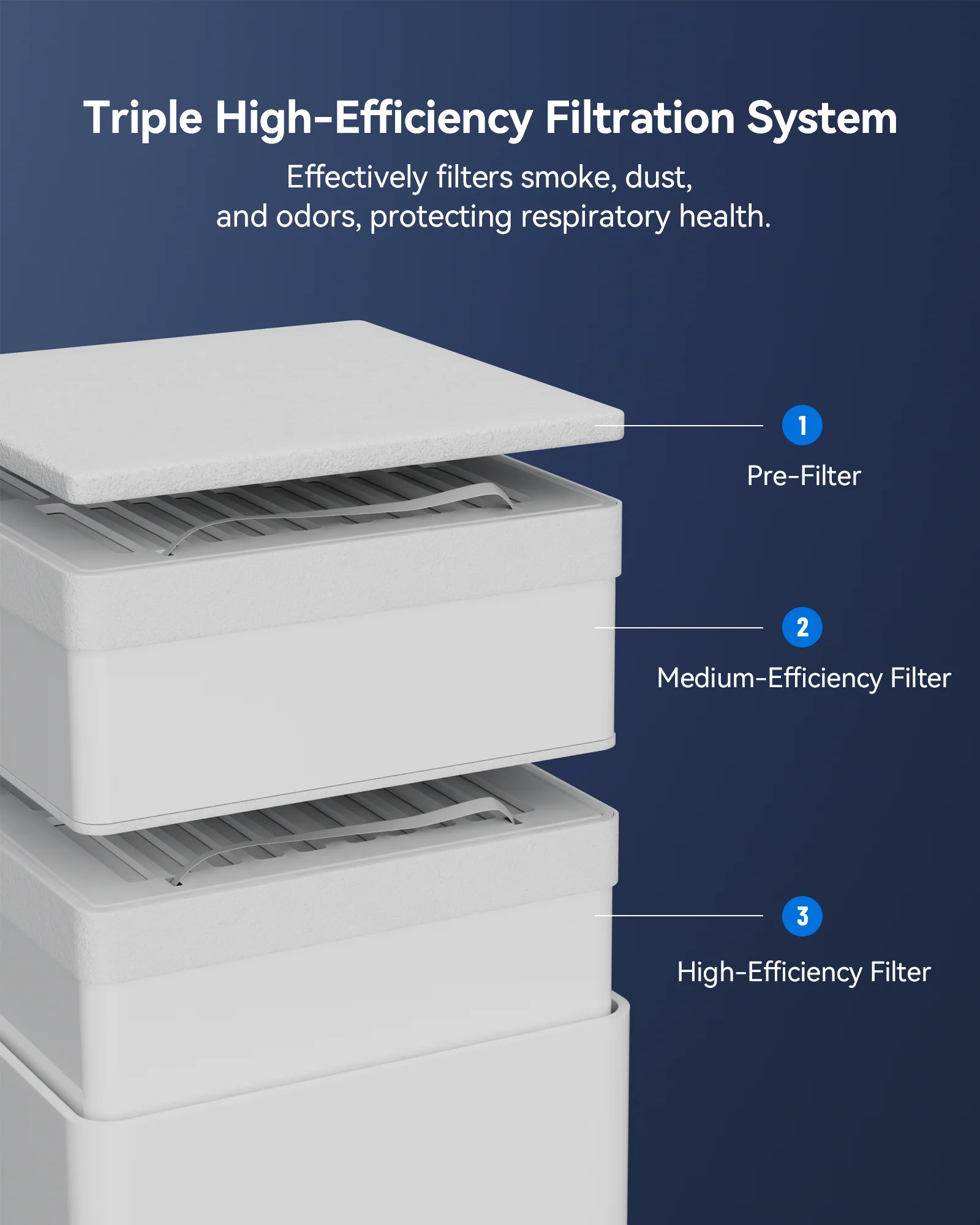 AtomStack D5 Mini Air Purifier for P1 - Image 3