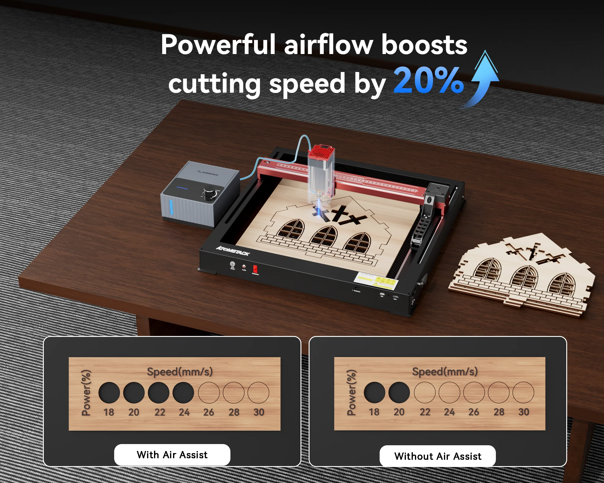 AtomStack F80 Air Assist Set for Laser Engraving and Cutting Machine - Image 5