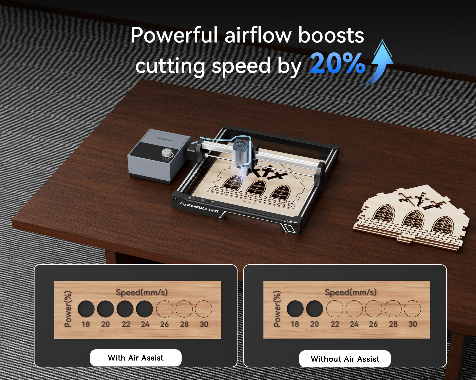 AtomStack F40 Air Assist Set for Swift Laser Engraver - Image 4