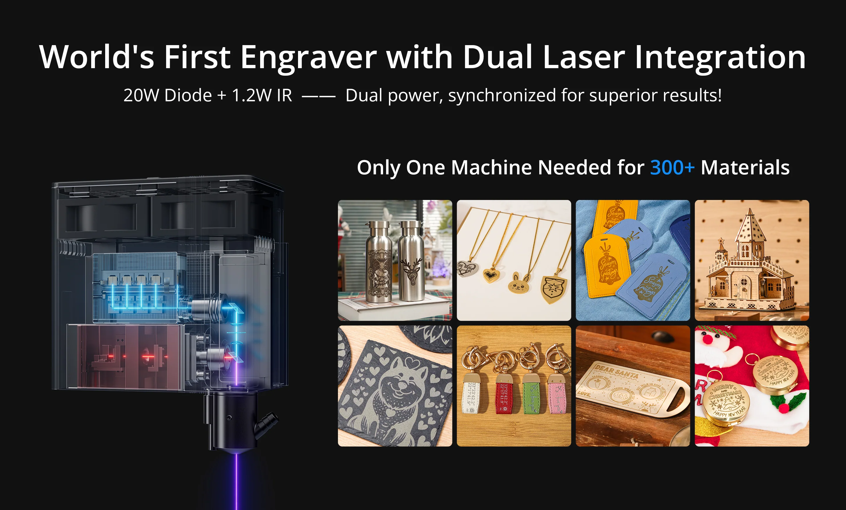 AtomStack Kraft Dual-laser Engraver 20W Diode + 1.2W IR - Image 3