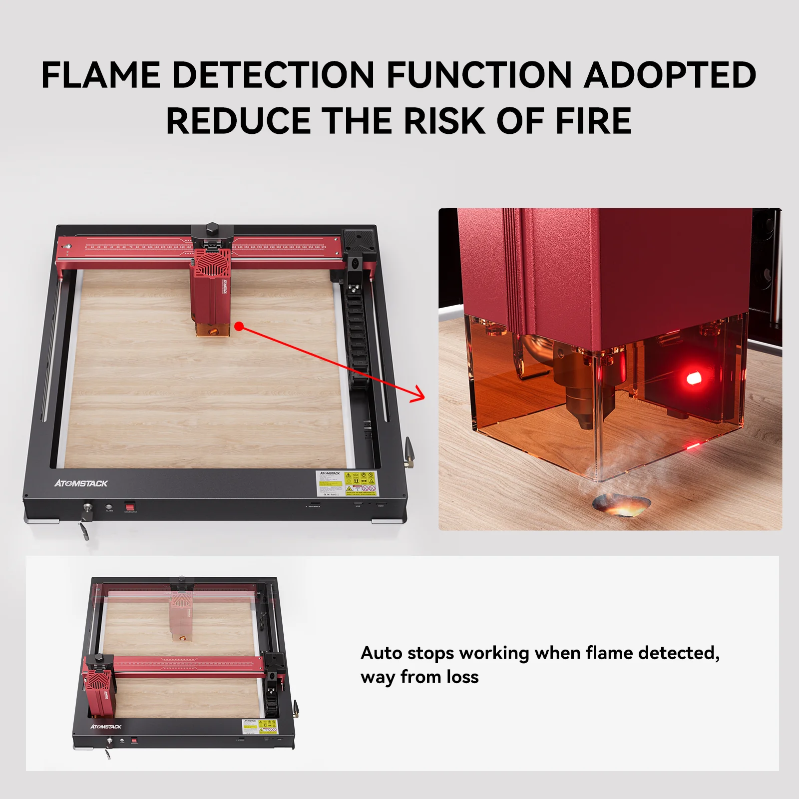 AtomStack L2 Smart Z-Axis Module Enables Automatic Focusing and Flame Detection - Image 5