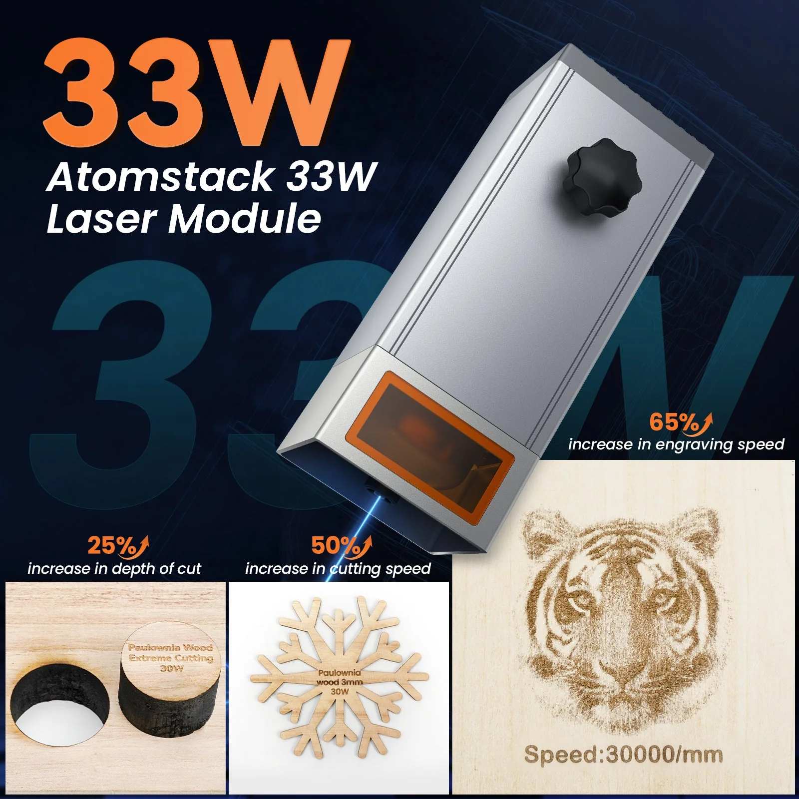 AtomStack M150 33W Laser Module with 6 Diode Cores - Image 3