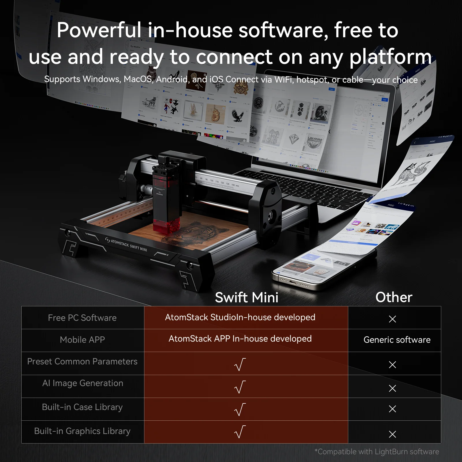 AtomStack Swift Mini Laser Engraver - Image 8