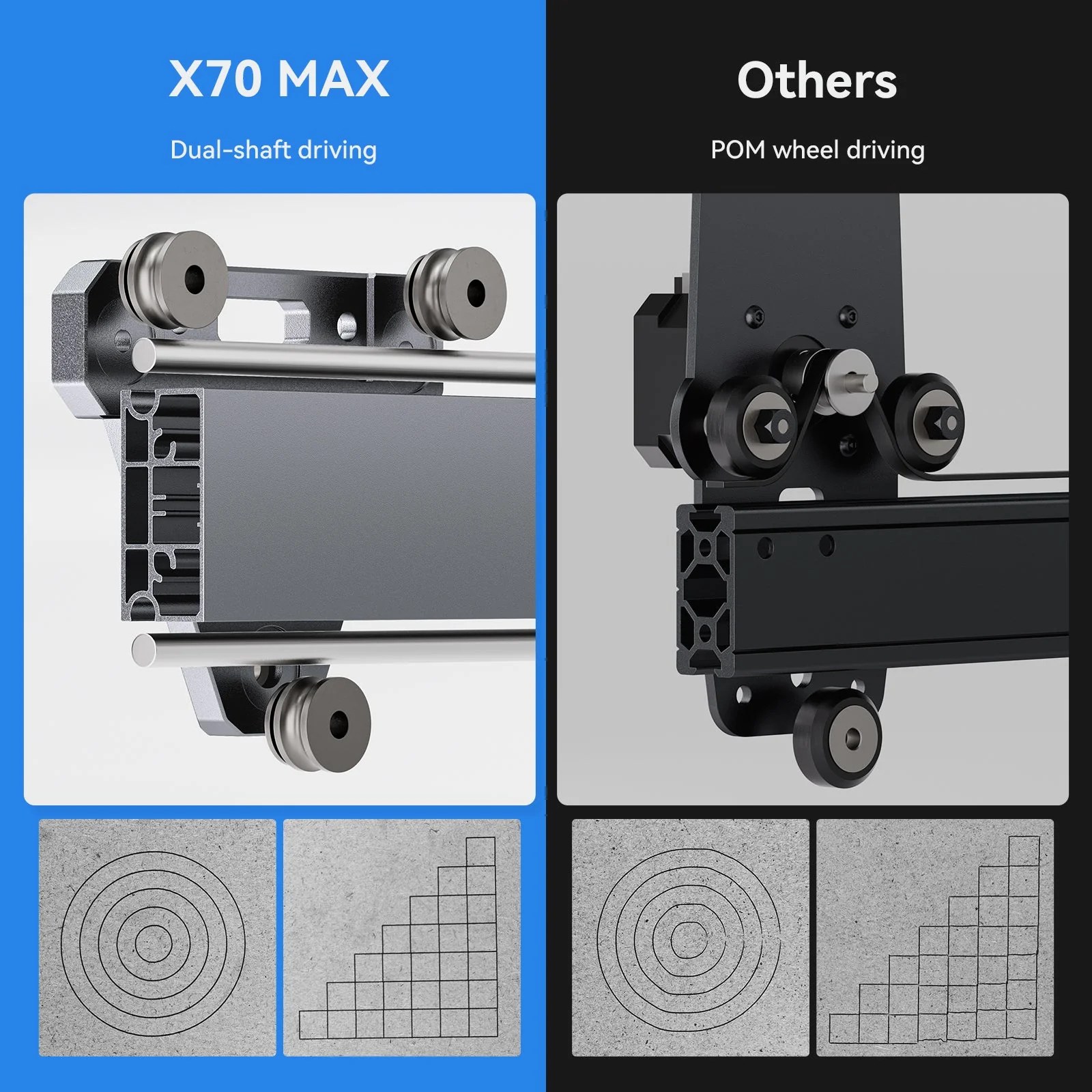 Atomstack X70 Max Laser Cutter - Image 14