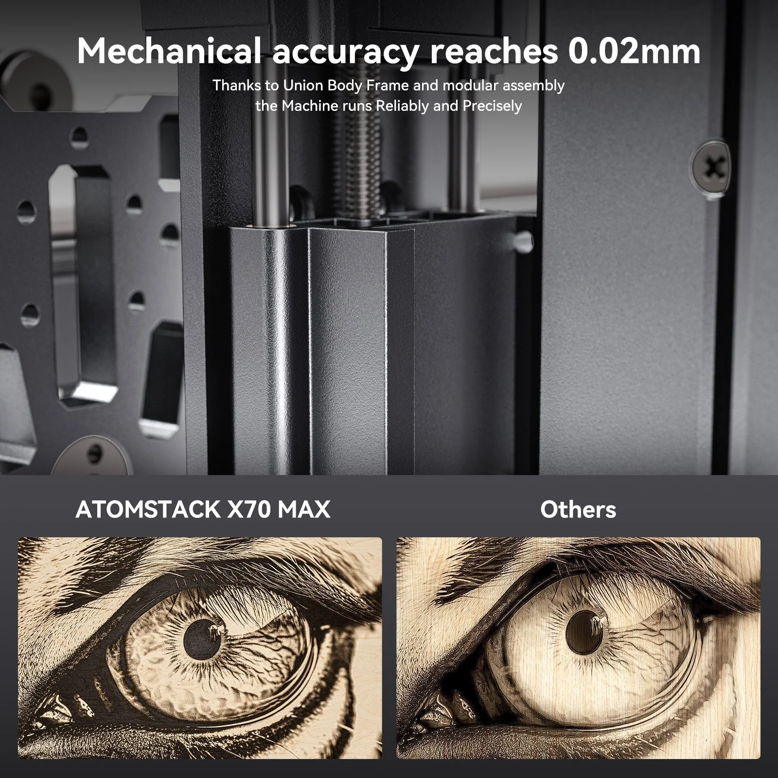 Atomstack X70 Max Laser Cutter - Image 16