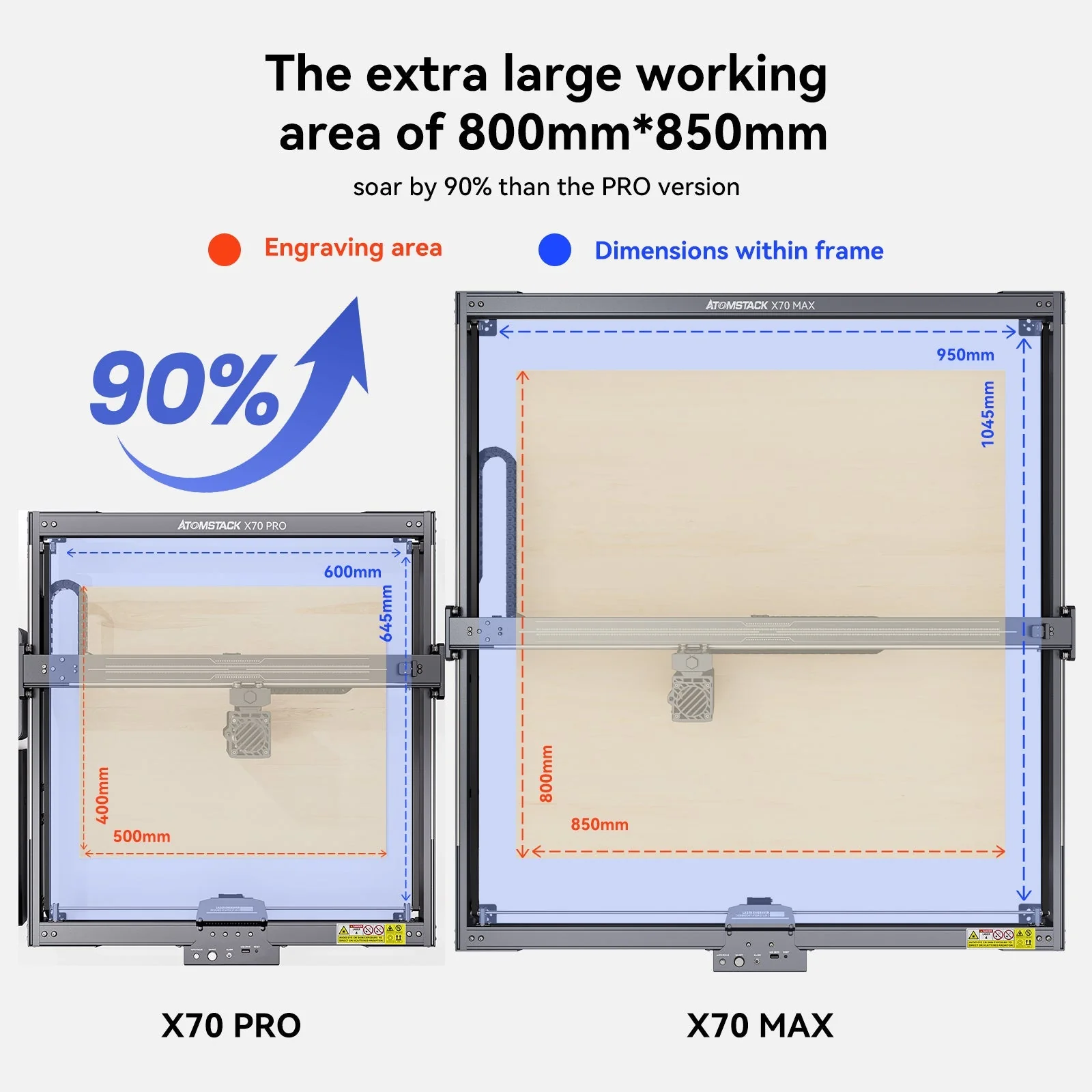 Atomstack X70 Max Laser Cutter - Image 17