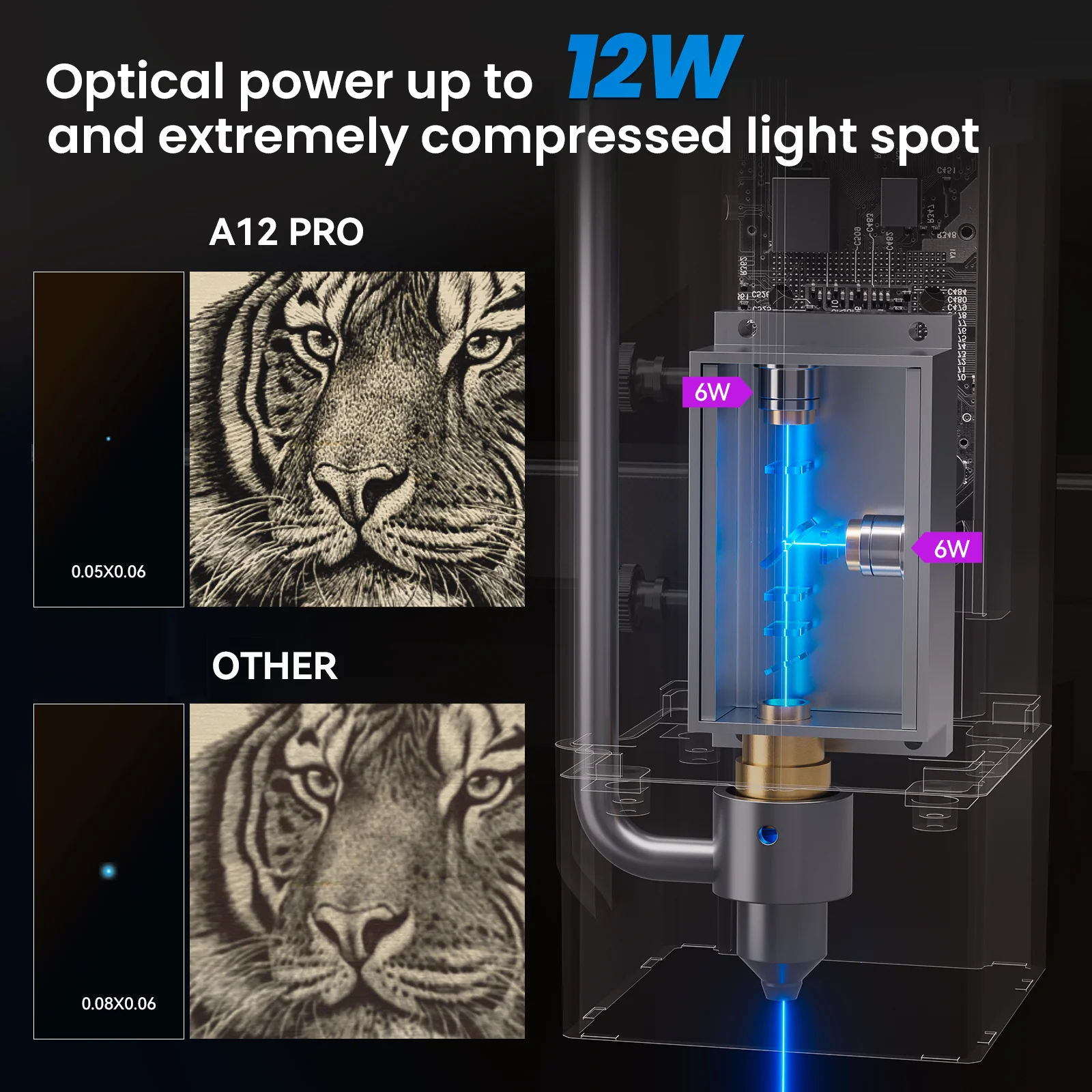 【Refurbished】A12 PRO Optical Power 12W Laser Engraver - Image 8