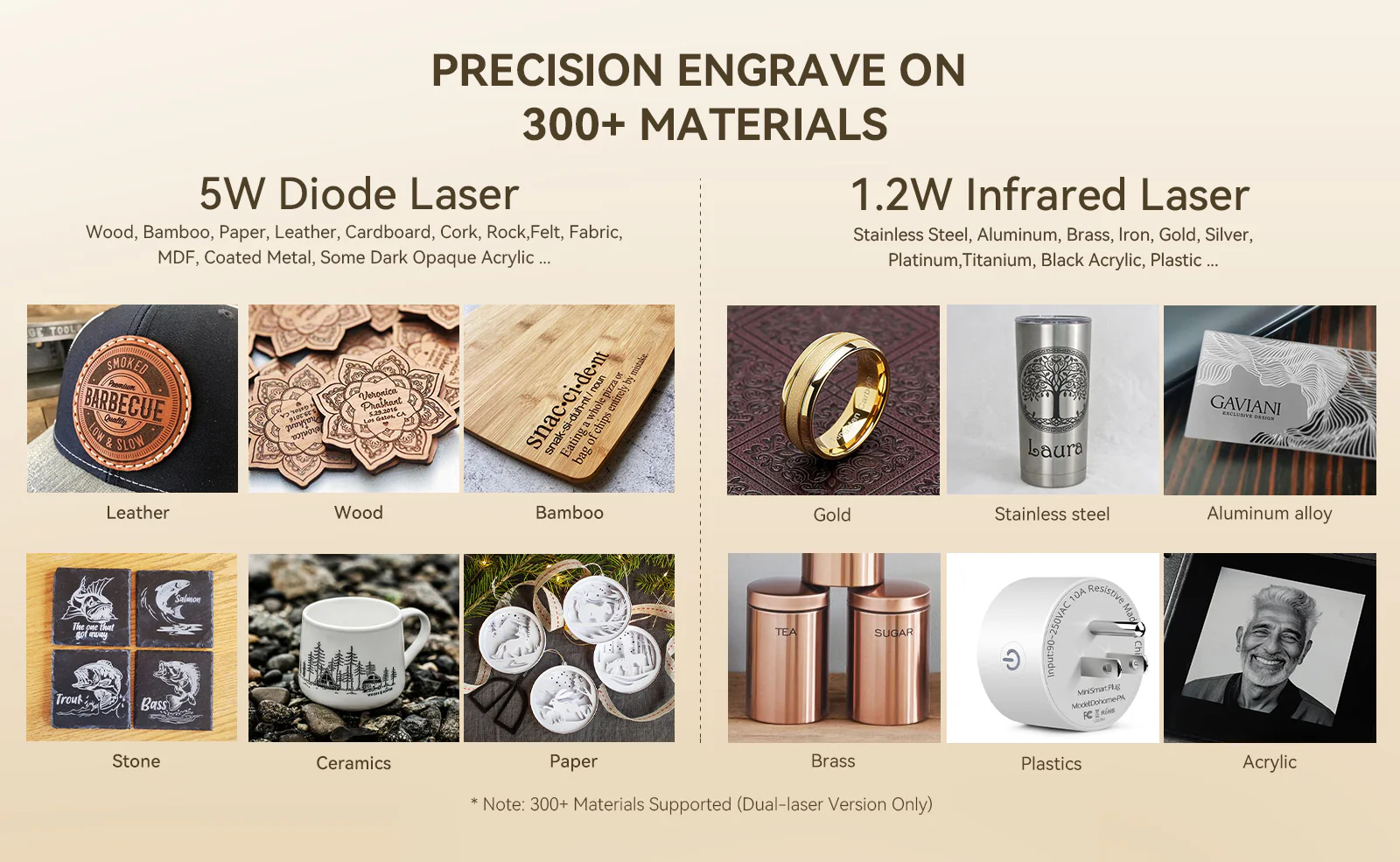 【Refurbished】AtomStack P1 Laser Engraver - Image 3
